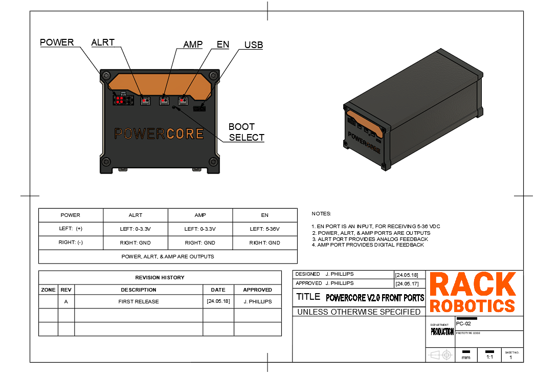 Powercore V2.0 Front Ports with Polarity Indicators