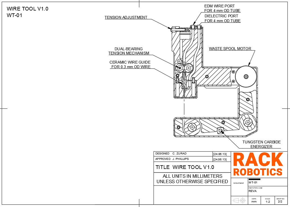 Wire Tool V1.1